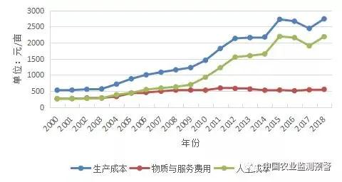 人妻内射一区二区在线视频